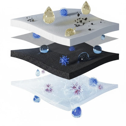 Bebedouro Circulação Cachoeira Automático para Pet